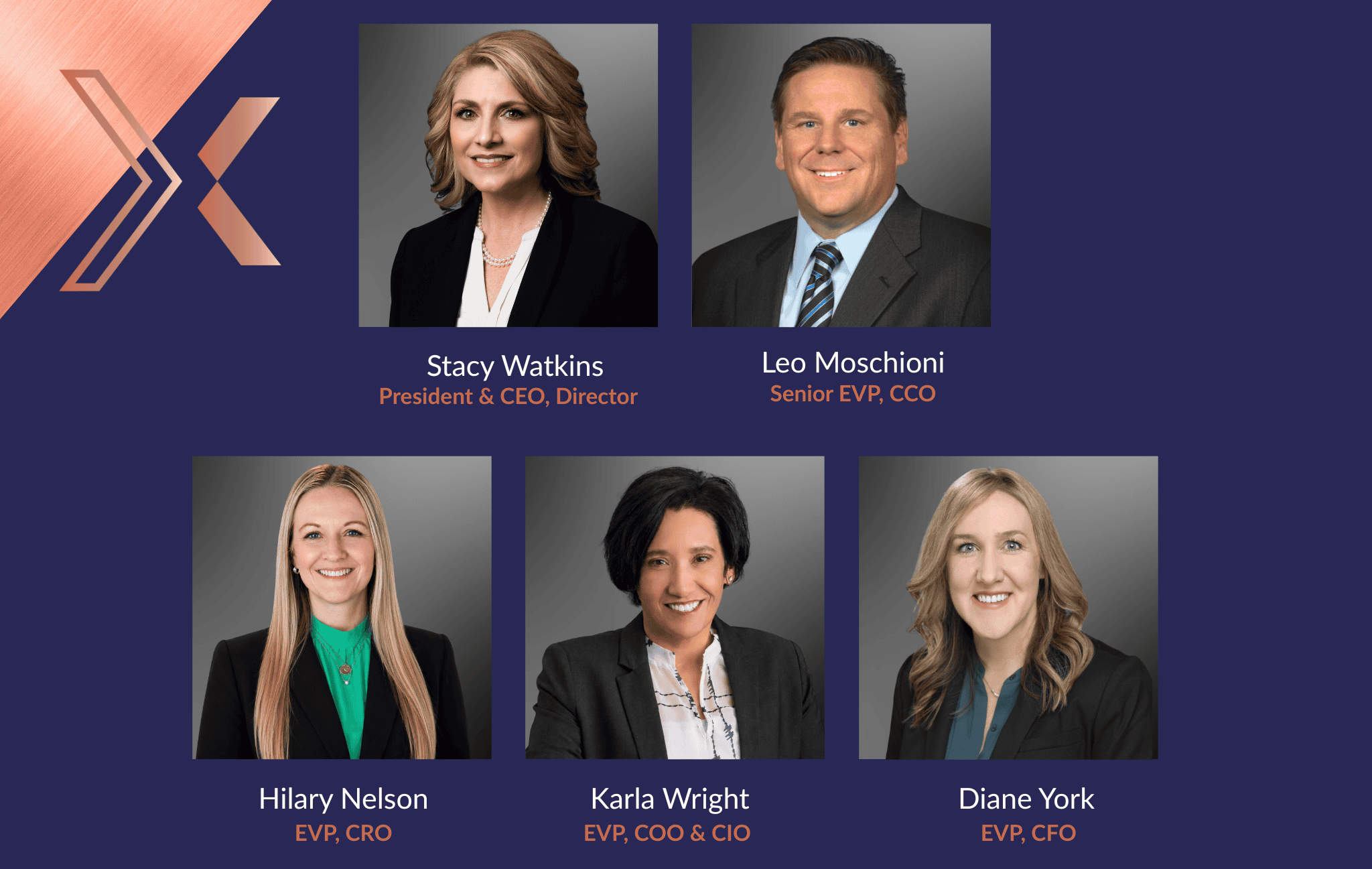 Lexicon Bank Expands Executive Leadership Team to Support Continued Growth